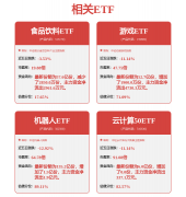 或发觉违法及不