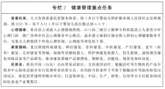 平易近群众日益增加的健康、科学、无效的美容